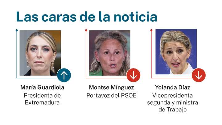 Las caras de la noticia: 11 de octubre de 2025