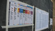 Elecciones 2025: qué muestran los primeros datos del boca de urna a nivel nacional