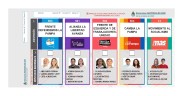 Elecciones 2025: así será la Boleta Única de Papel de La Pampa