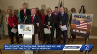 Nebraska Republicans launch initiative to switch to 'winner-take-all,' require vote counting by hand