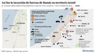 La reconstrucción del 7-O: así fue, minuto a minuto, el ataque terrorista de Hamás que dejó 1.200 muertos y dio inicio a la guerra