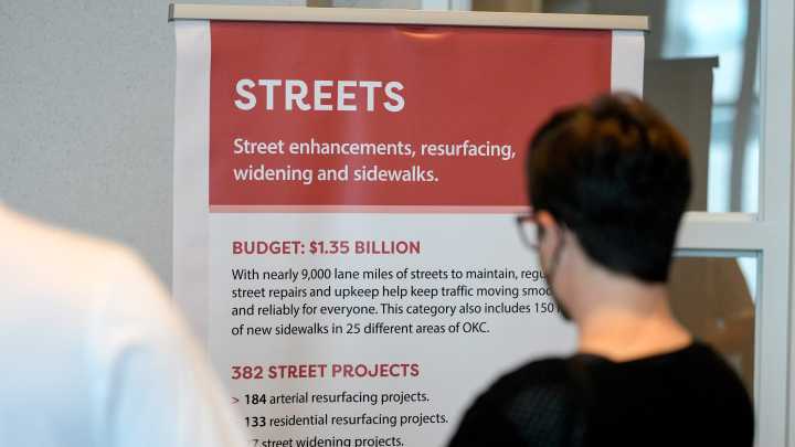 What are your thoughts about the big OKC bond issue Oct. 14?