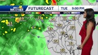 Weather: Widespread rain to impact Maryland this week