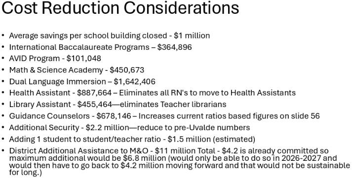 SUSD faces $8 million shortfall next school year