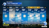 Los Angeles weather: Cooldown arrives this week after several days of sun across Southern California