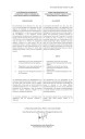 Convocatoria Costa Palmas Resort II and Residences I