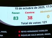 Consuma Senado ‘retroactividad light’ en Ley de Amparo; se aprueba en el Pleno