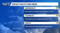 First frost potential mid-week for eastern Nebraska, western Iowa