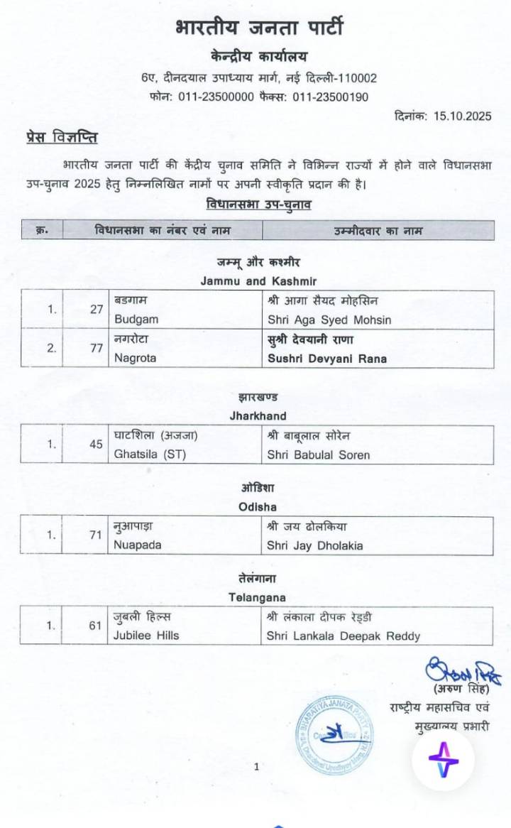 BJP approves the names of Devyani Rana for Nagrota and Agha Syed Mohsin for Budgam