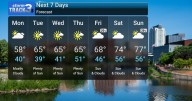 Cooler Air Arrives After Rain, Gradual Warm