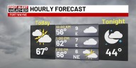First Alert Forecast: Midweek dip with another cold front this weekend