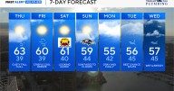 Frosty morning weather, chilly afternoons expected in Maryland