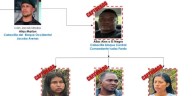Así fue la operación de tres meses que dio con la captura de Alias Karla y Álex, líderes juveniles del Bloque Central Isaías Pardo, de las disidencias de Iván Mordisco, en el Huila