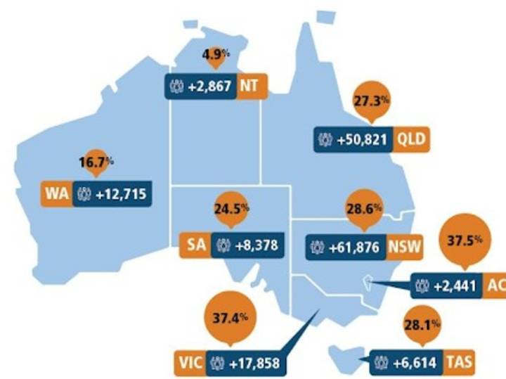 Named: 70 suburbs up $100k in 12 months