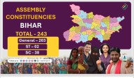 Bihar Assembly Polls: Voting On Nov 6 & 11, Results On Nov 14