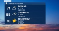 First Warning Forecast: Cooling trend through the weekend