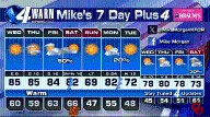 Mike Morgan's 11 day forecast with Fall weather arriving!