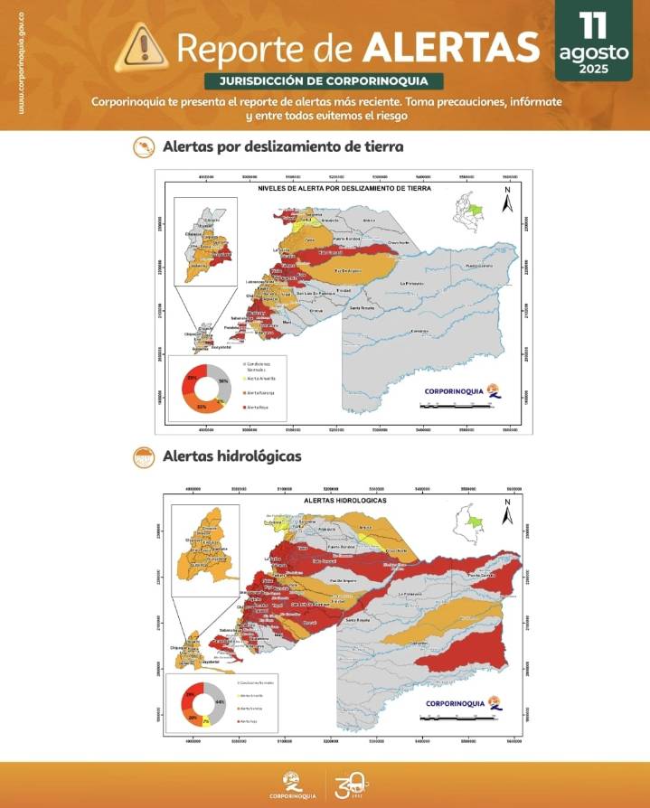 Corporinoquia presenta reporte de alertas tempranas por temporada de lluvias