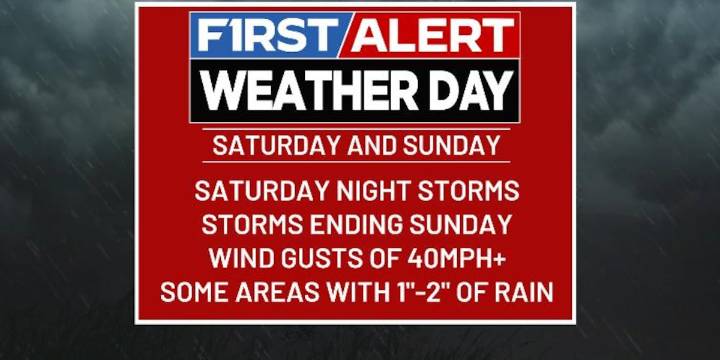 FIRST ALERT | Chris Bailey tracks the big weekend storm system
