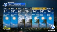 Los Angeles weather: Rain chances return to Southern California this week