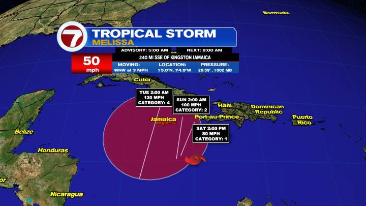 Tropical Storm Melissa lumbers through the Caribbean as islands take cover from rain