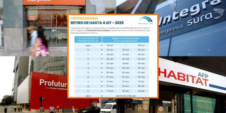 Retiro AFP 2025: este es el cronograma oficial para solicitar el desembolso de acuerdo al último dígito de tu DNI