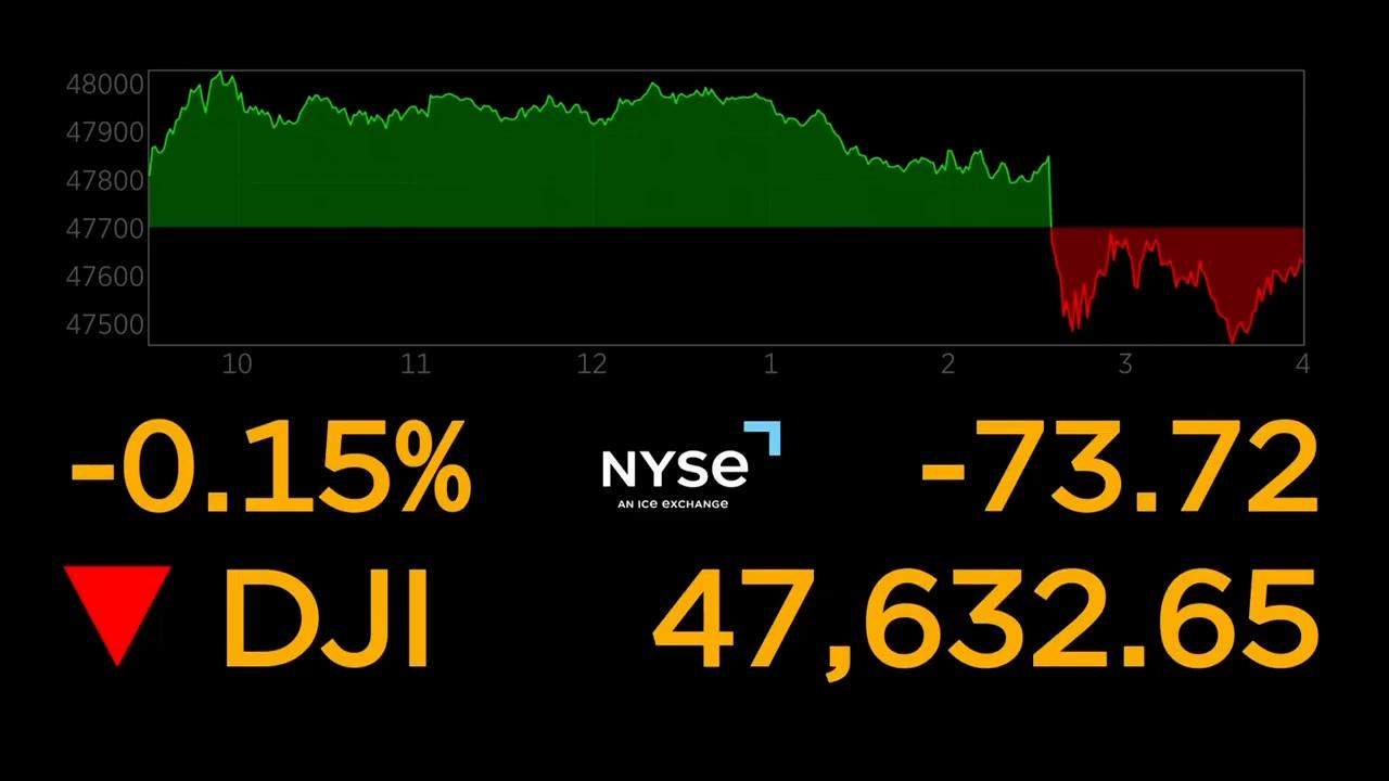 Wall Street waffles around its records after the Fed cuts rates but won't guarantee more