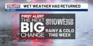 FIRST ALERT: Wet and cold for the start of our new work week