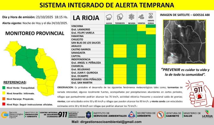 El Comité de Emergencia emitió alerta amarilla por tormentas, vientos y viento zonda en gran parte de la provincia