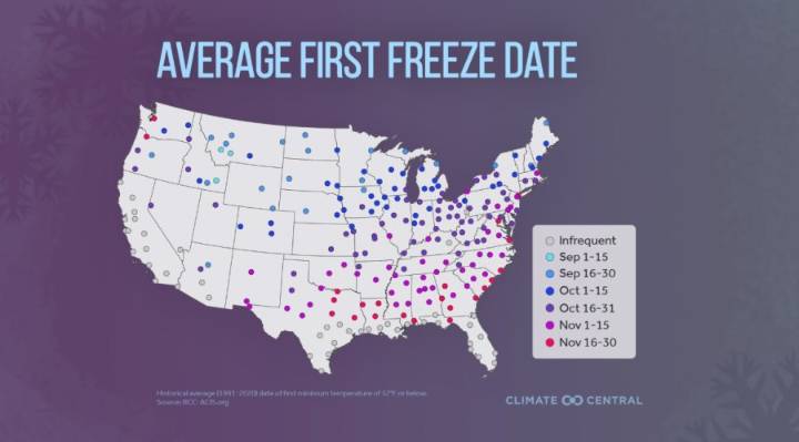 For some Texas cities, the first freeze is coming earlier, others later