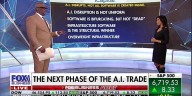 Investment strategist outlines the next phase of AI trade