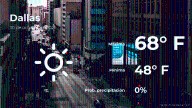 Pronóstico del clima en Dallas para este jueves 30 de octubre
