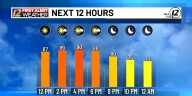 Sunny and warm weather continues to start the month of October!