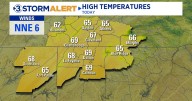 Unsettled weather returns Sunday into next week