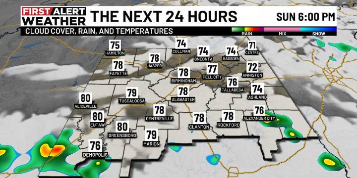 First Alert Weather: Few showers possible Sunday evening