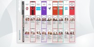 Elecciones 2025: las listas completas de Salta de candidatos a diputados y senadores nacionales