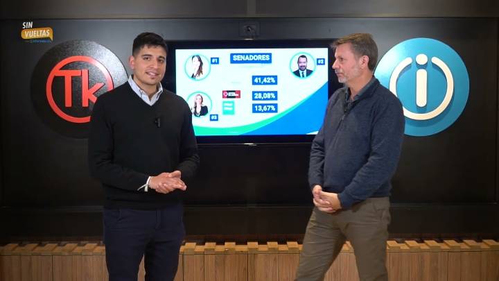 “Sin Vueltas” analizó el nuevo mapa político, la crisis carcelaria y los desafíos de la IA