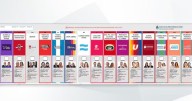 Elecciones 2025: quiénes son los candidatos en la Provincia de Buenos Aires