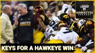SHOWDOWN: Iowa Hawkeyes Face CRUCIAL Battle for Floyd of Rosedale Trophy