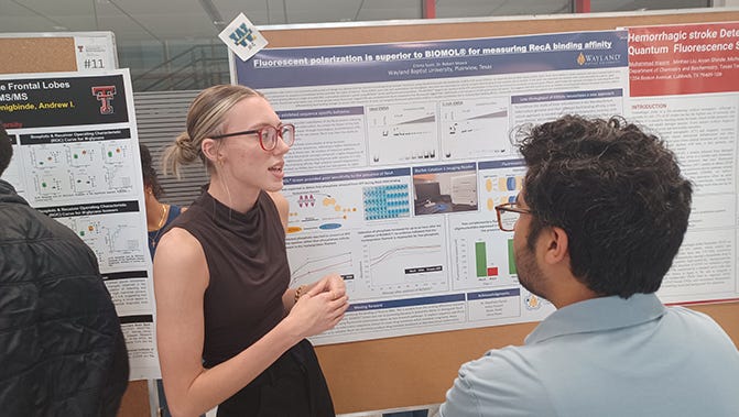 Wayland Welch scholars present research alongside Texas Tech graduate students