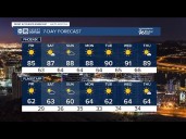 Cooler air to end the week before the 90s return in the Valley