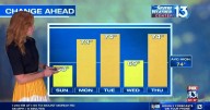 Cooler temps follow yesterday's thunderstorms
