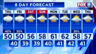 Forecast: Rain, gusty winds persist, but for how long?