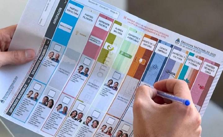 Elecciones 2025: cómo votar con la Boleta Única de Papel el 26 de octubre, paso a paso