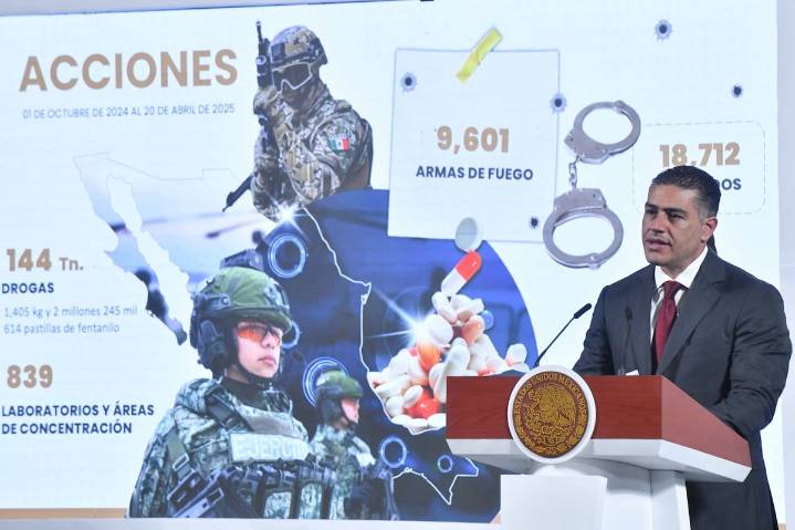 Intensa semana en Senado, comparecencia de García Harfuch y paquete fiscal destacan