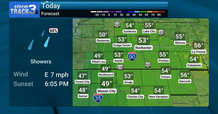 StormTrack 3: Rain returns Tuesday, drier rest of week
