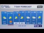 10 Weather: Wednesday night forecast