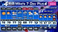 Fine weather coming then good rains to our State!