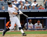 Former NY Yankees catcher dies at 35 after motorcycle crash