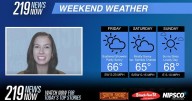 219 News Now: Check out the weekend forecast with Zoe Mintz